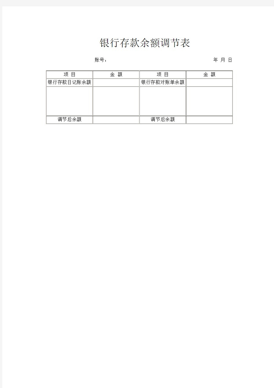 银行存款余额调节表内容完整文档