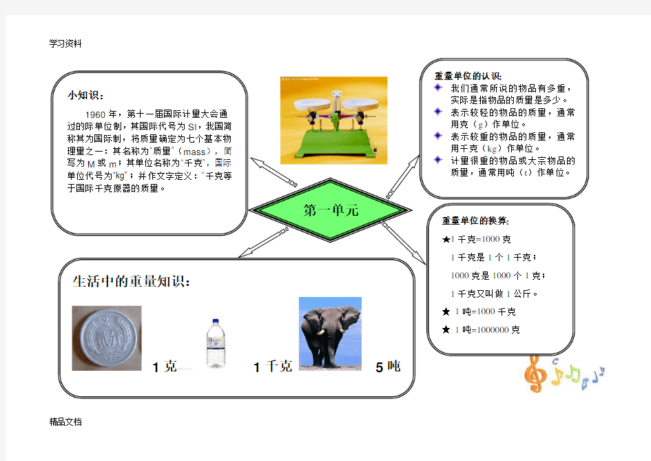 最新三级数学上册第一单元思维导图教学内容