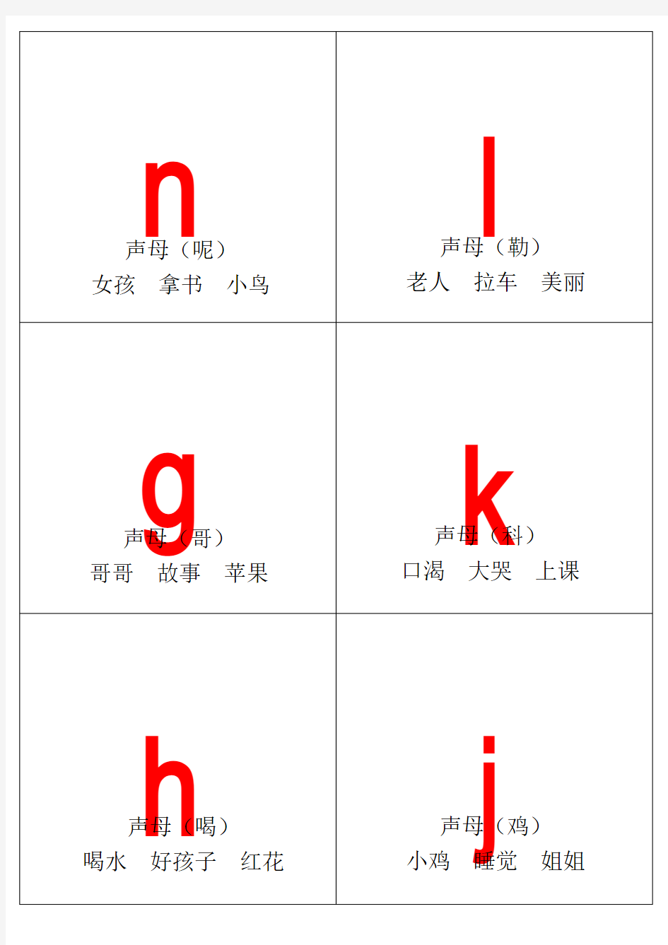 (完整word版)汉语拼音字母表卡片红色字-读音(A4直接打印)