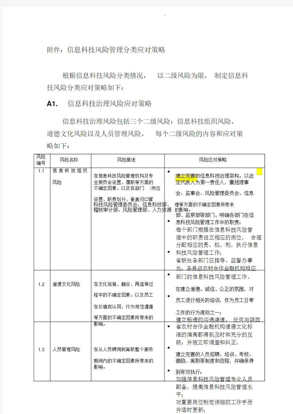 信息科技风险管理方案计划策略