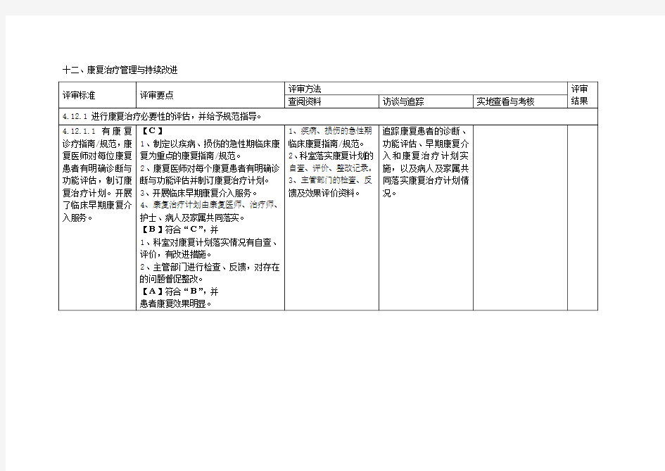 康复科管理细则