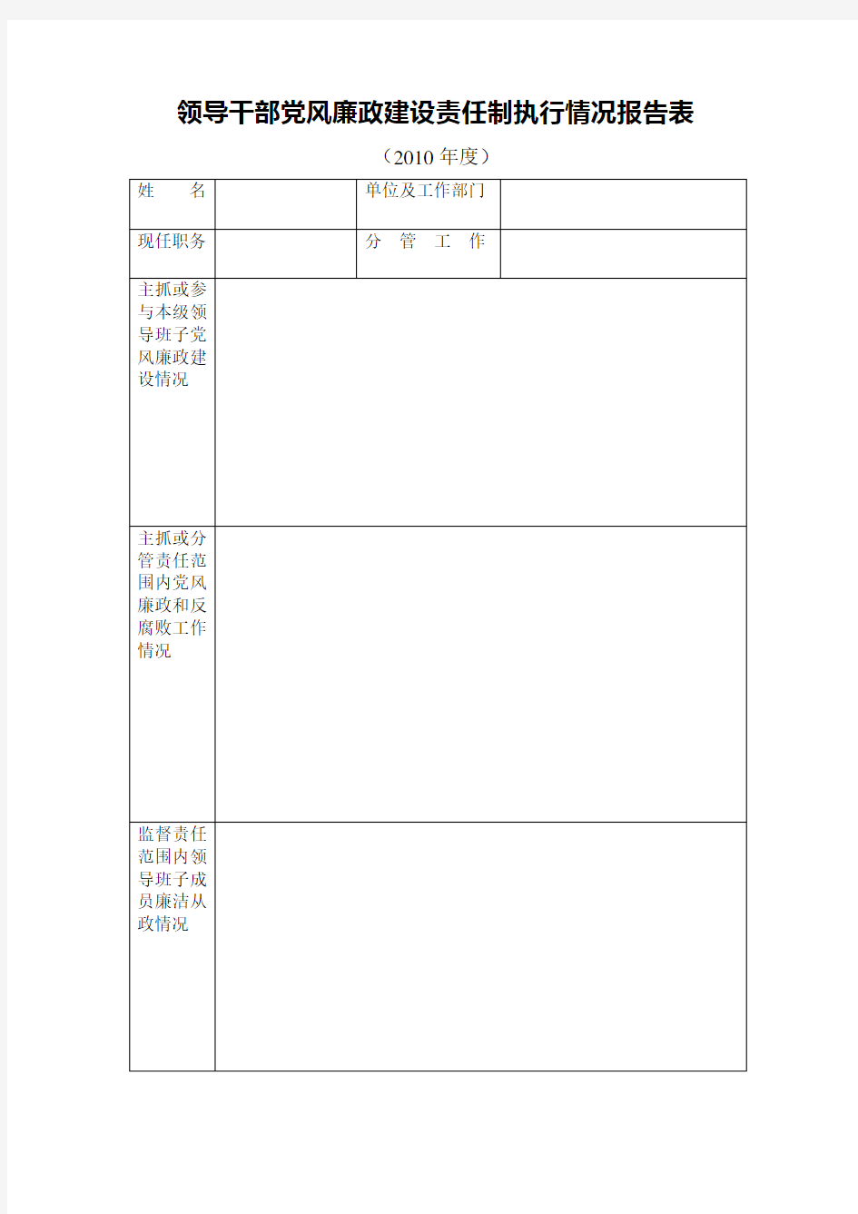 领导干部党风廉政建设责任制执行情况报告表