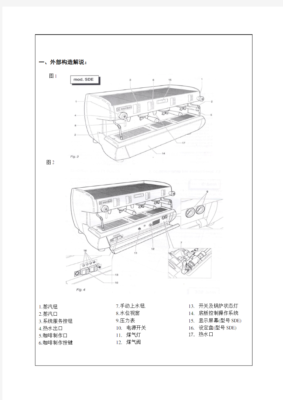 RANCILIO咖啡机说明书