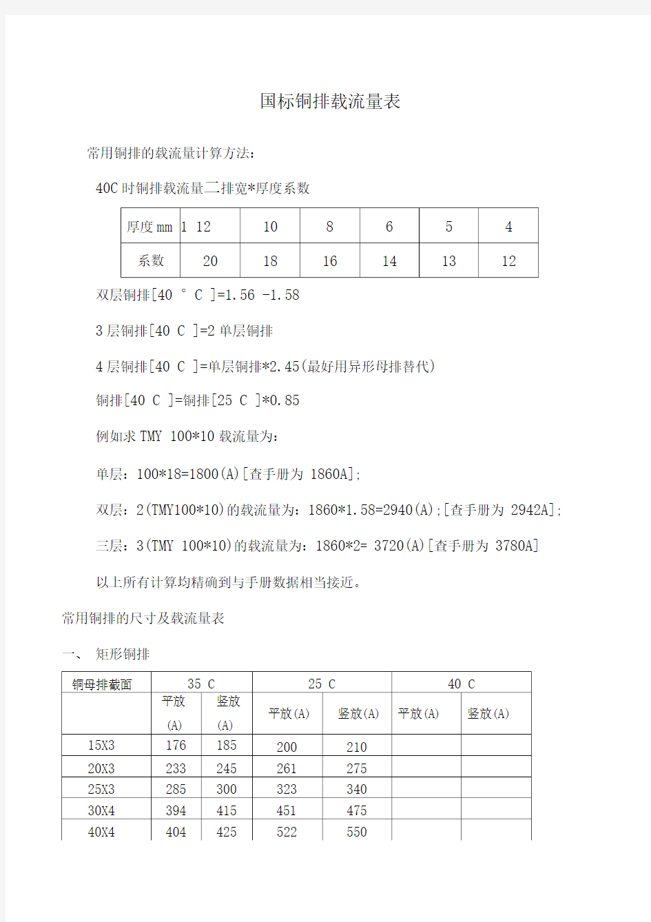 国标铜排载流量表