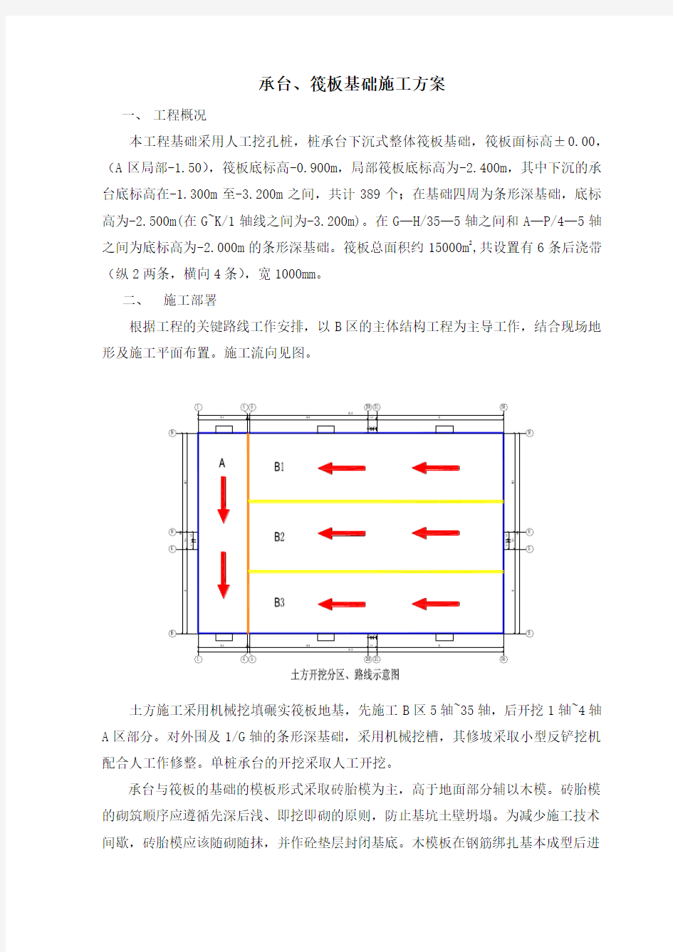 承台、筏板、基础施工方案