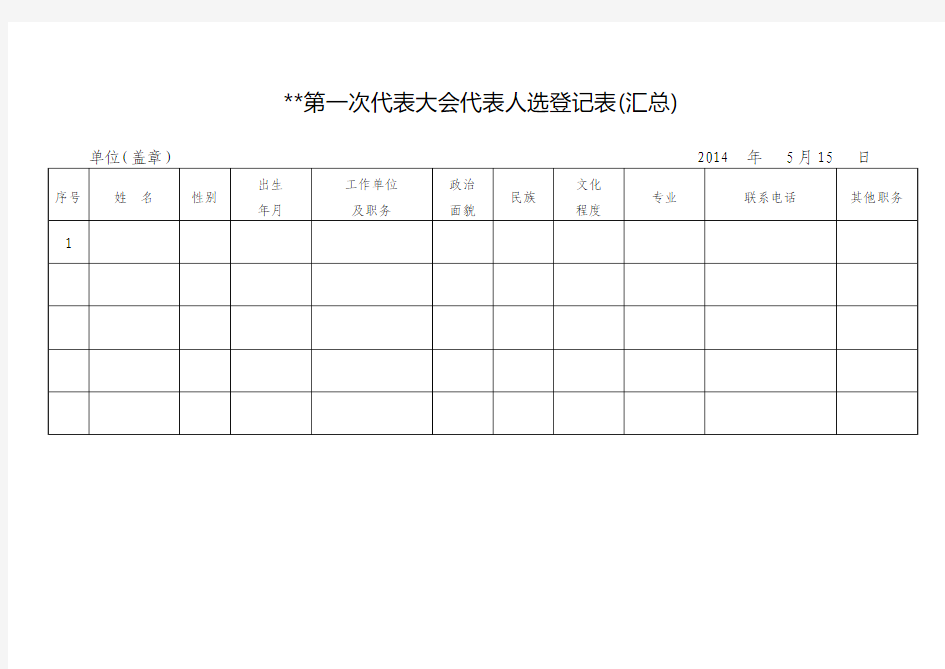 第一次代表大会代表人选登记表