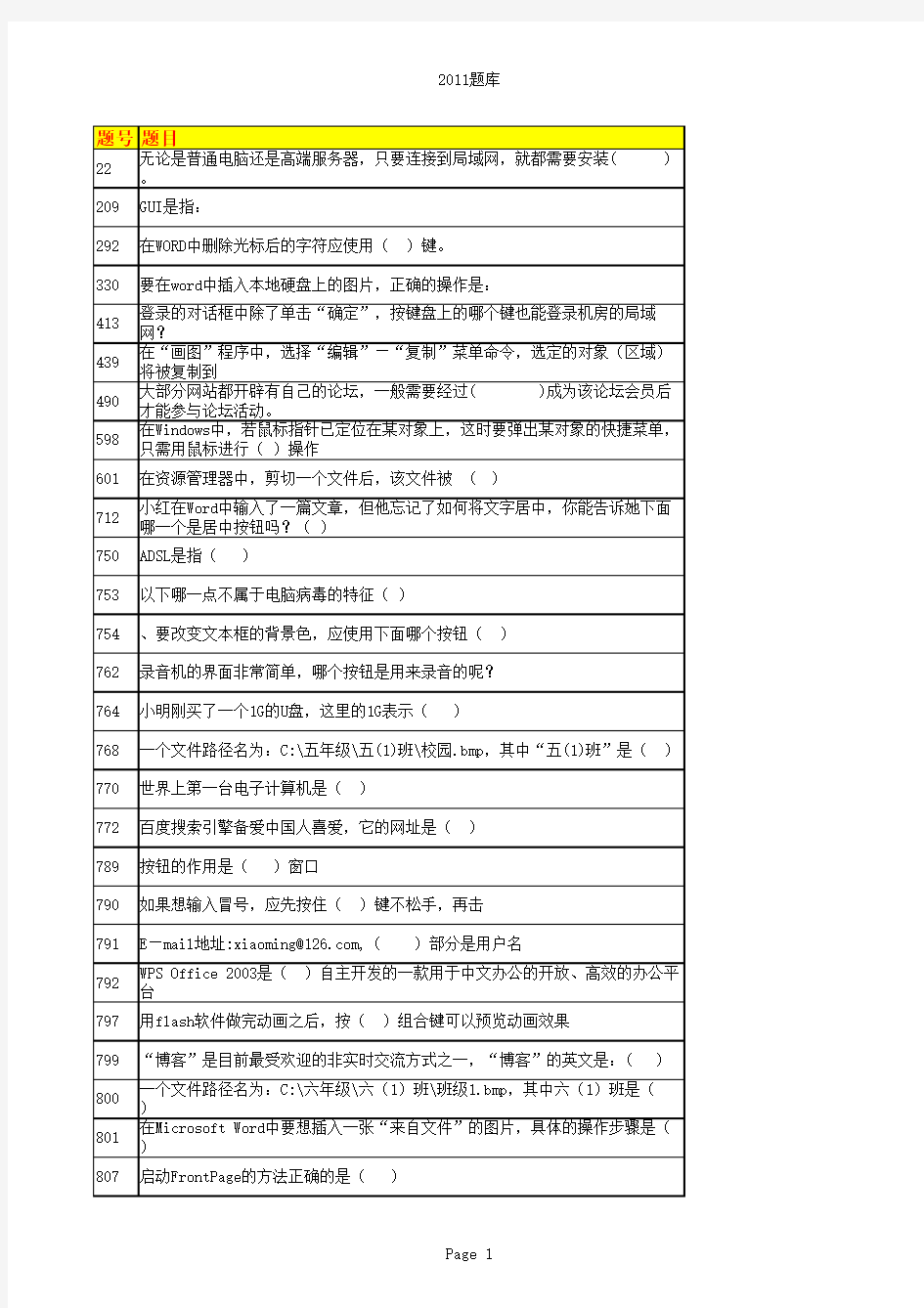 全国中小学信息技术创新与实践活动(NOC大赛)2011年、2012年完全题库