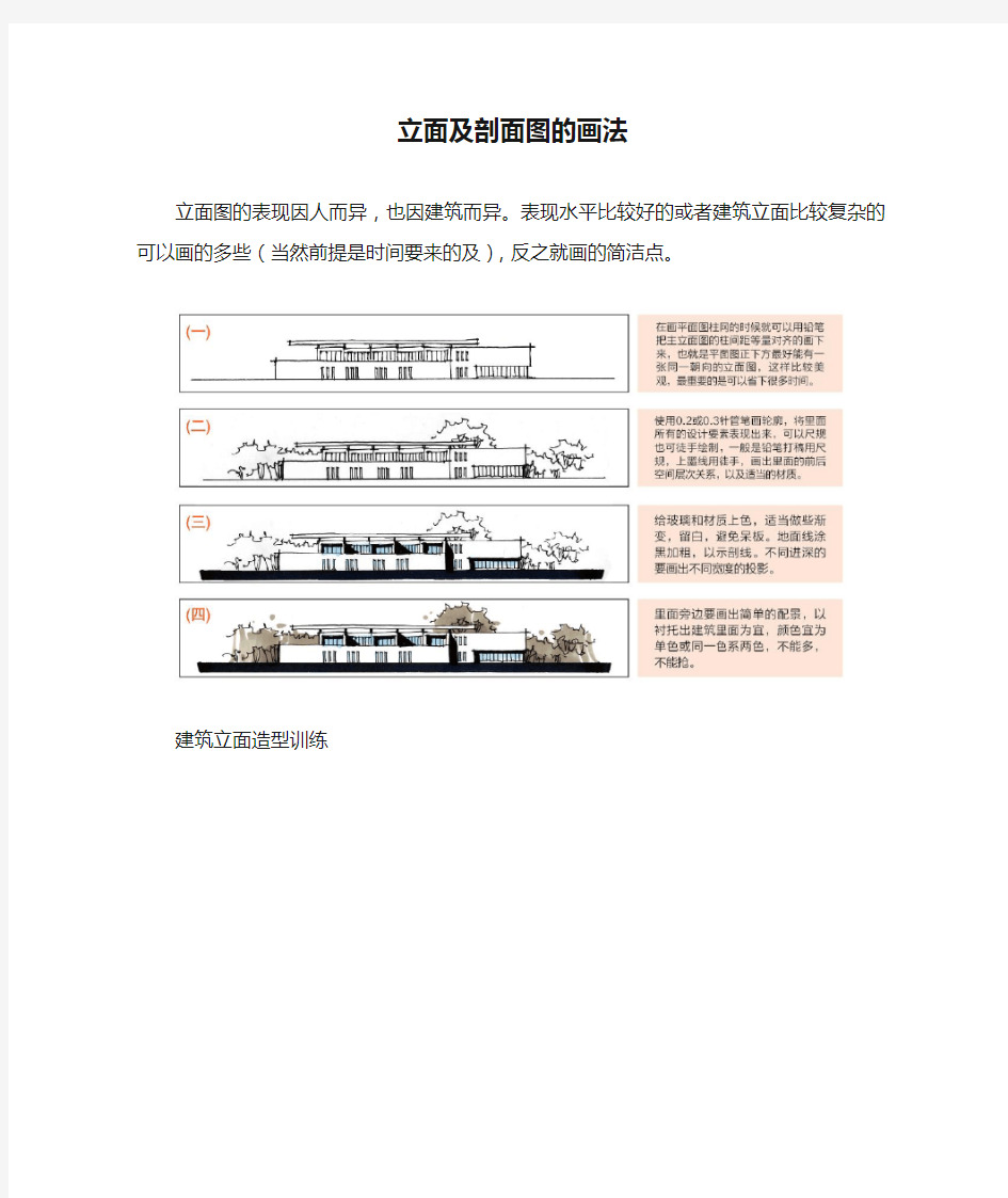 立面及剖面图的画法