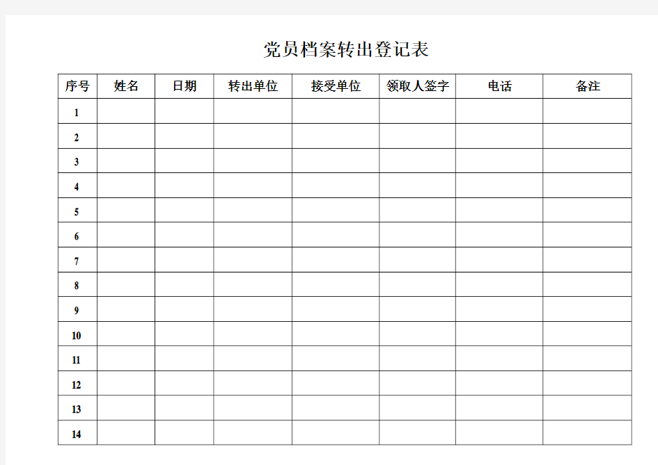 党员档案转出登记表