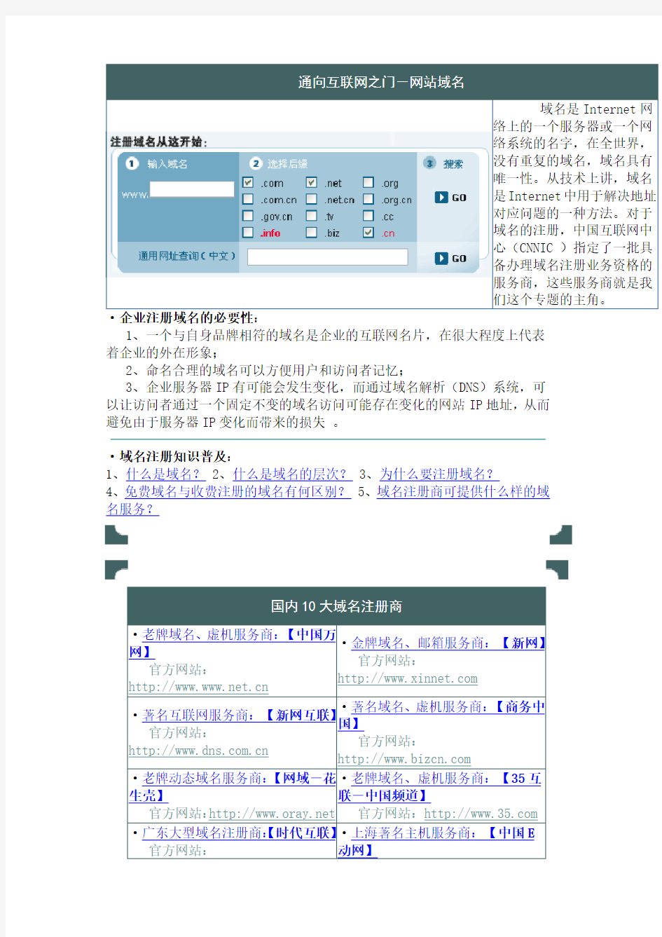 中国十大域名注册商(官网及推荐评级)