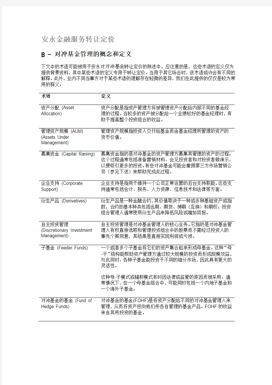 B. Hedge Fund Management Cheat Sheet --Chinese version 080822