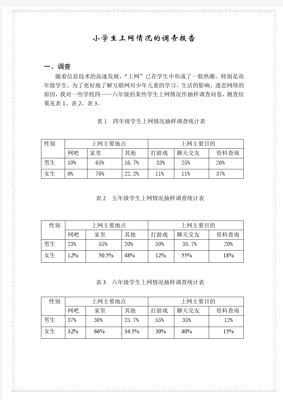 小学生上网情况的调查报告(五年级)