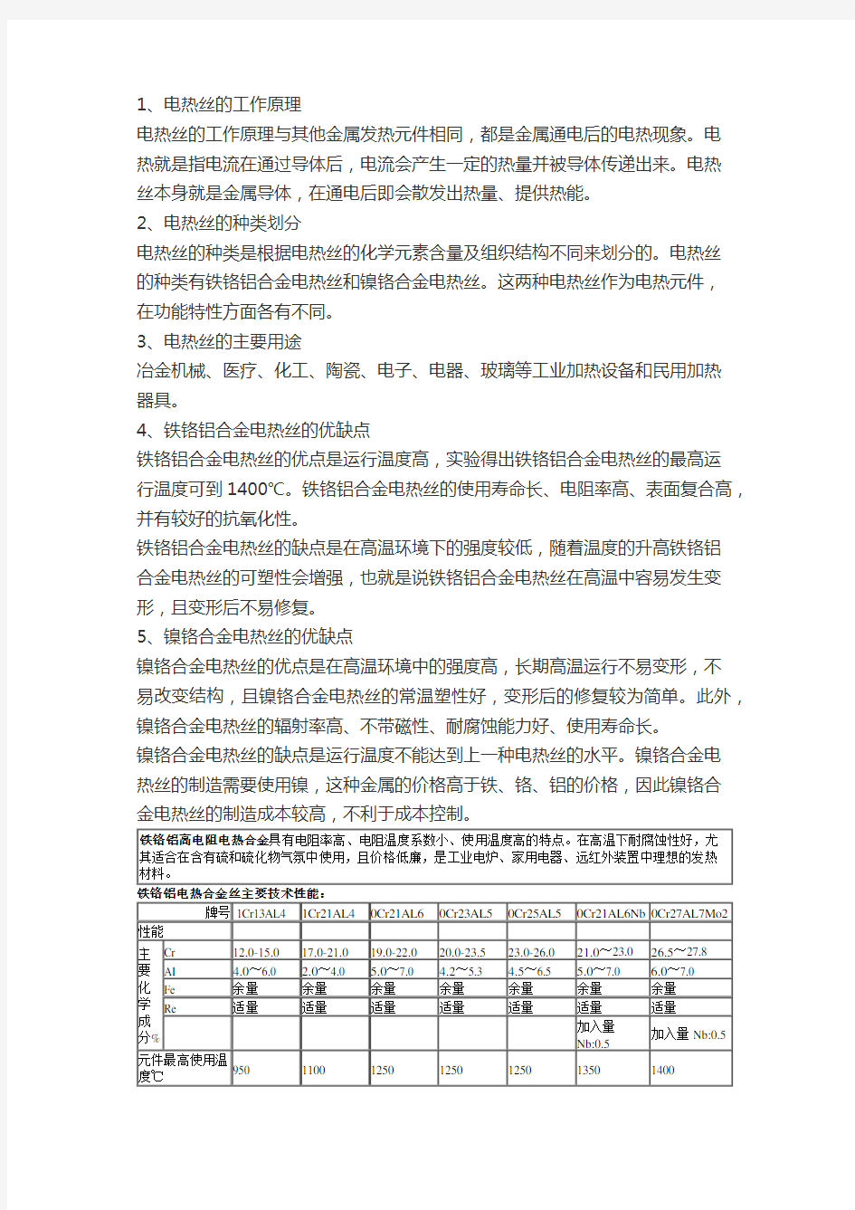 镍铬丝技术参数说明