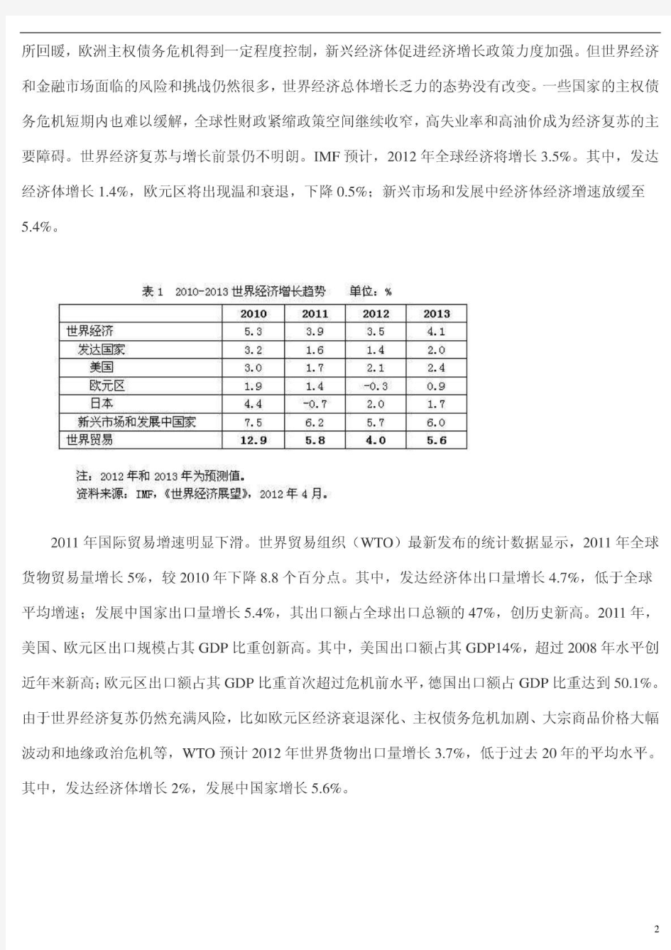 中国对外贸易形势报告(2012年春季)