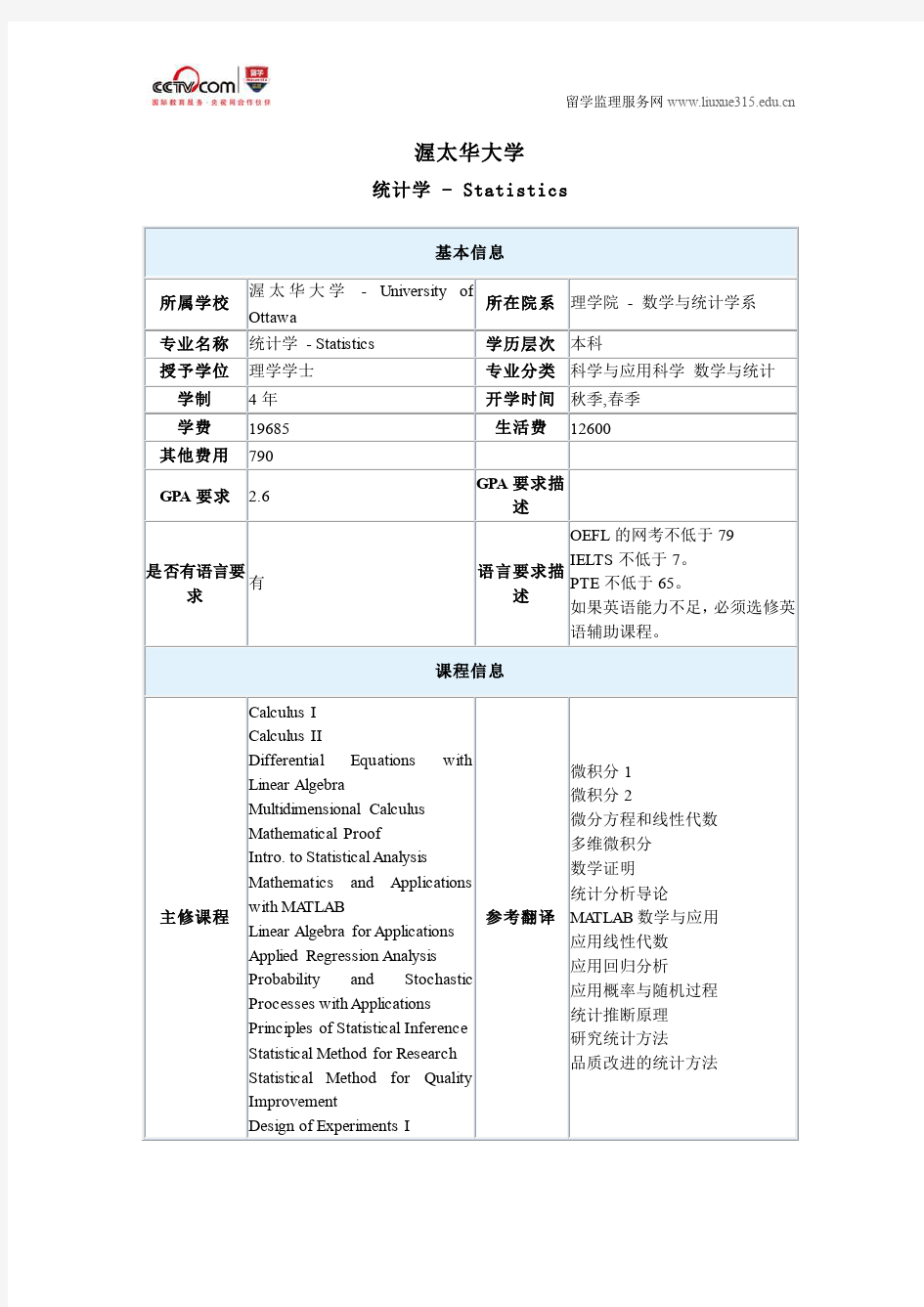 渥太华大学统计学专业本科