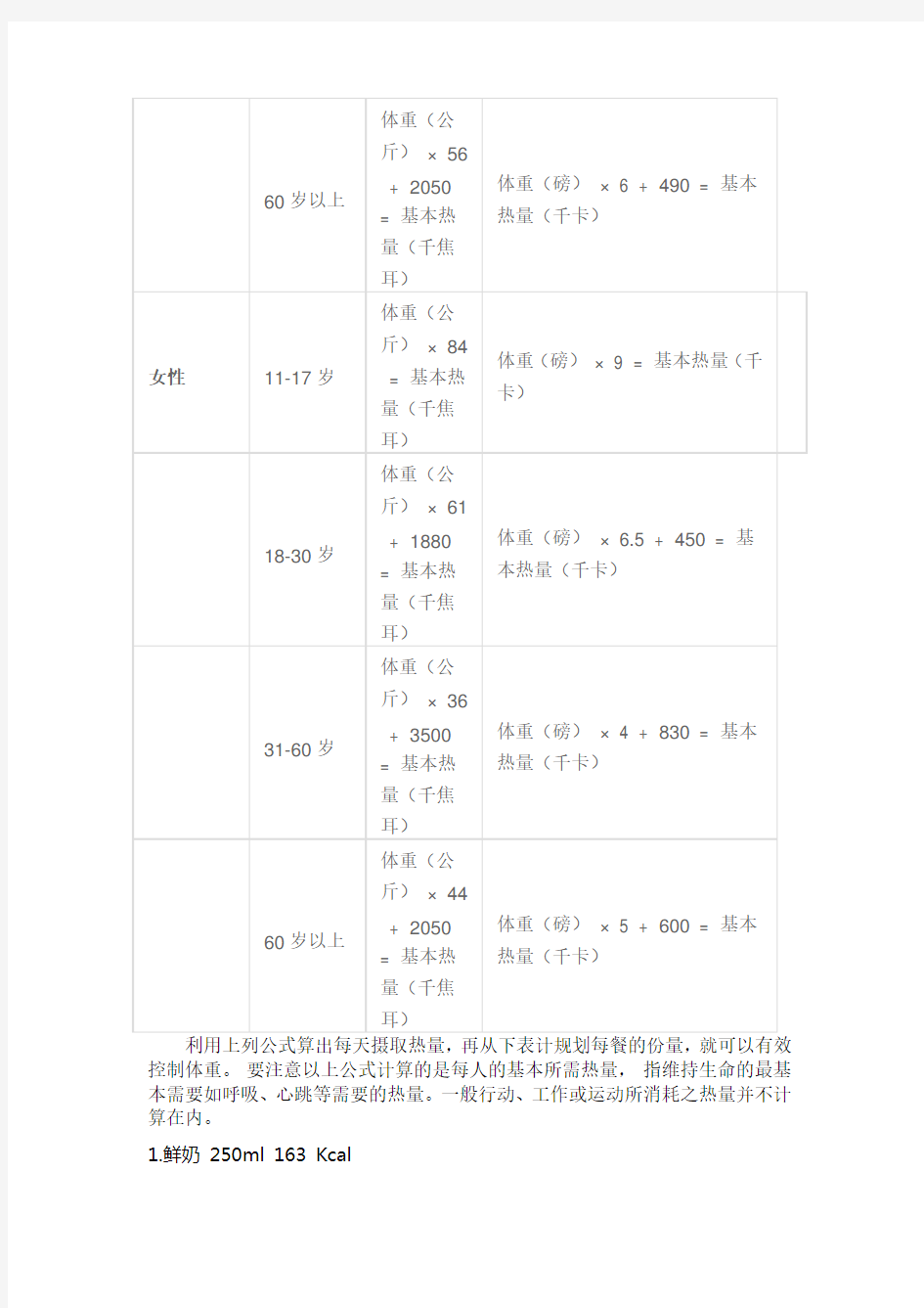 食物热量一览表