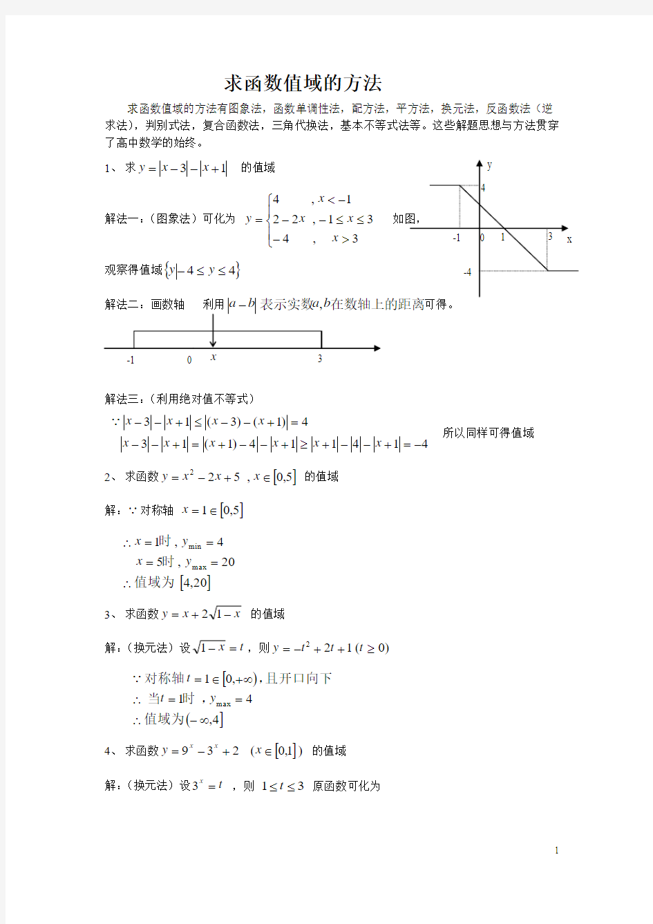 求函数值域的方法有图象法,函数单调性法,配方