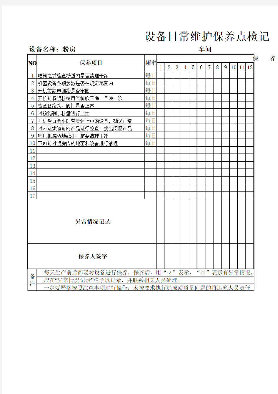 喷涂设备  粉房日常检查登记表