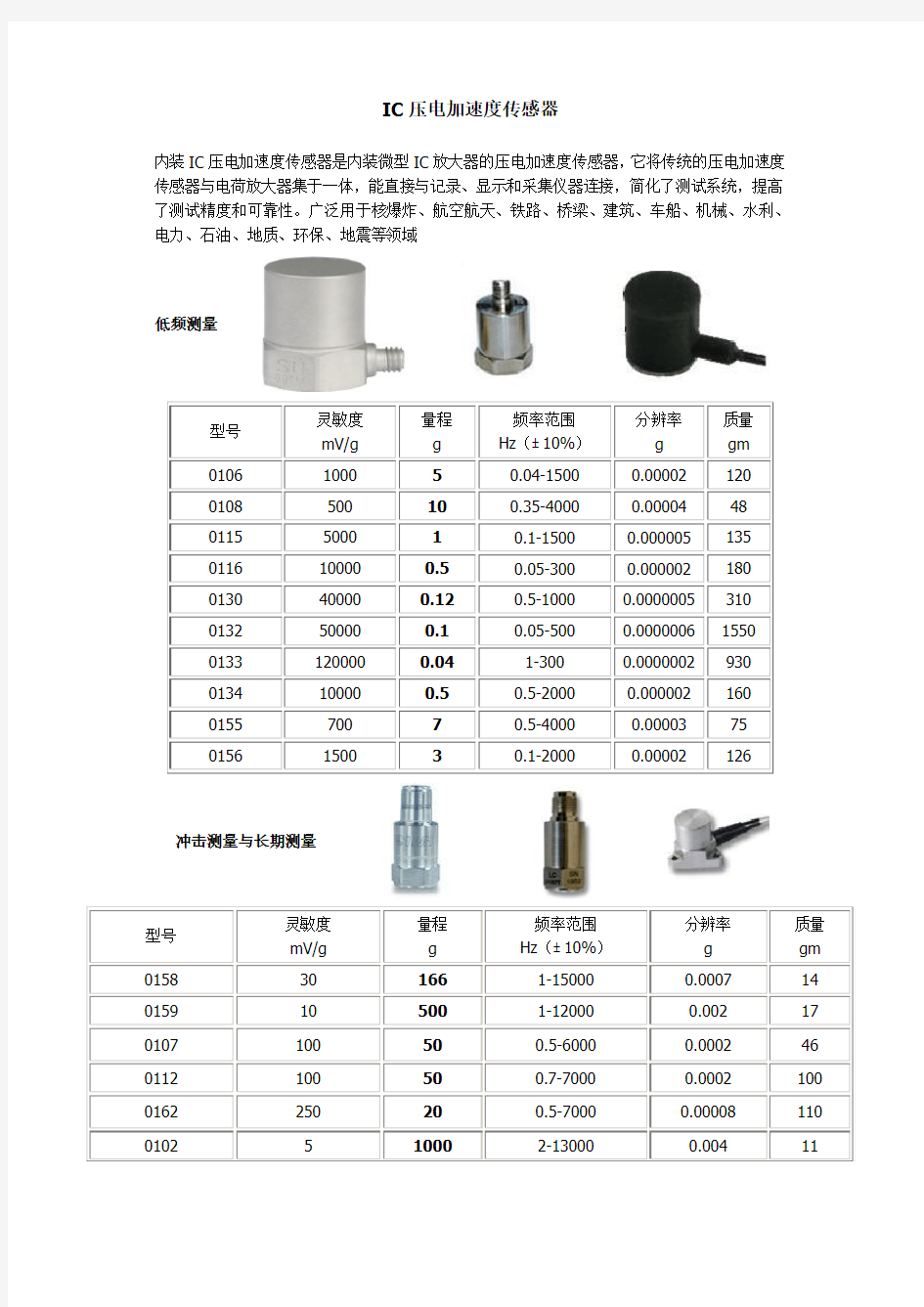 加速度传感器