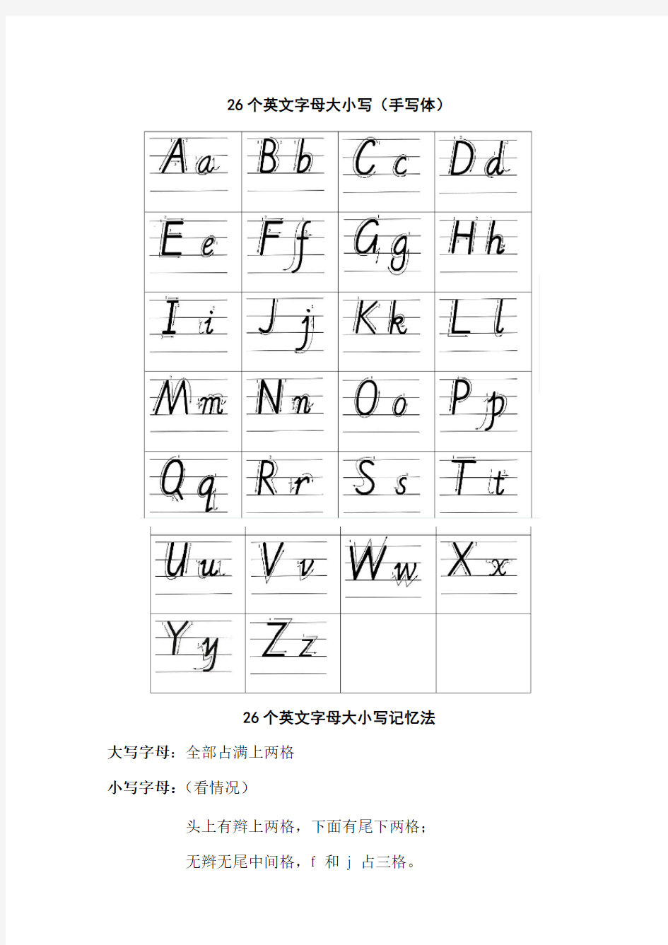 26个英文字母大小写(手写体)(1)