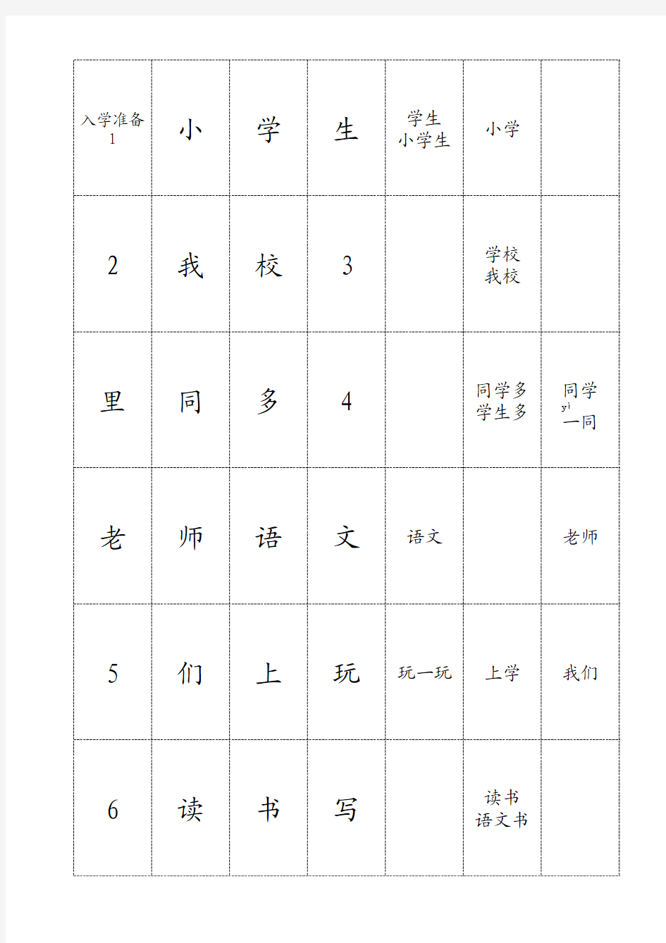 上海版语文识字卡片(一年级第一学期)