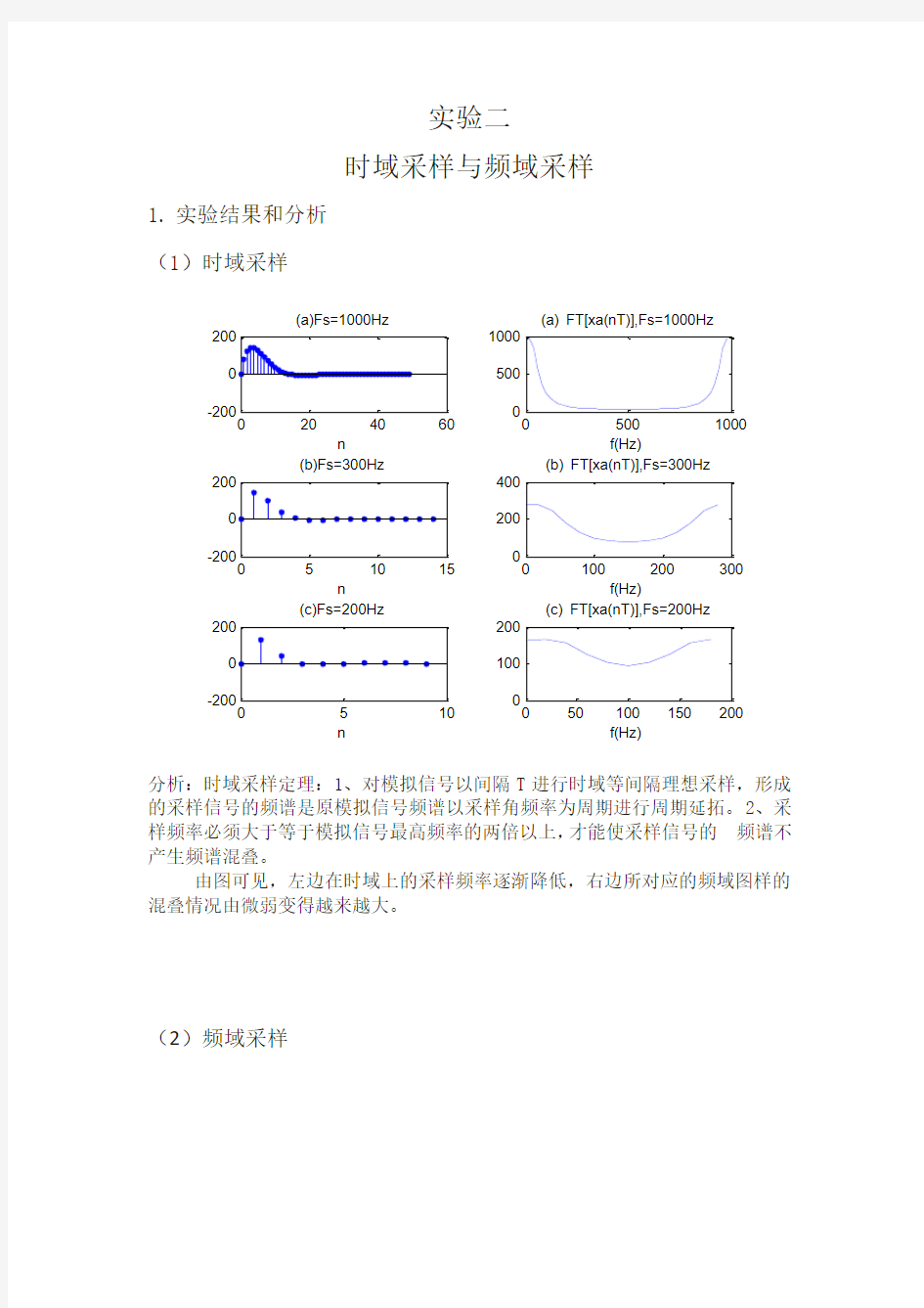 数字信号处理实验报告