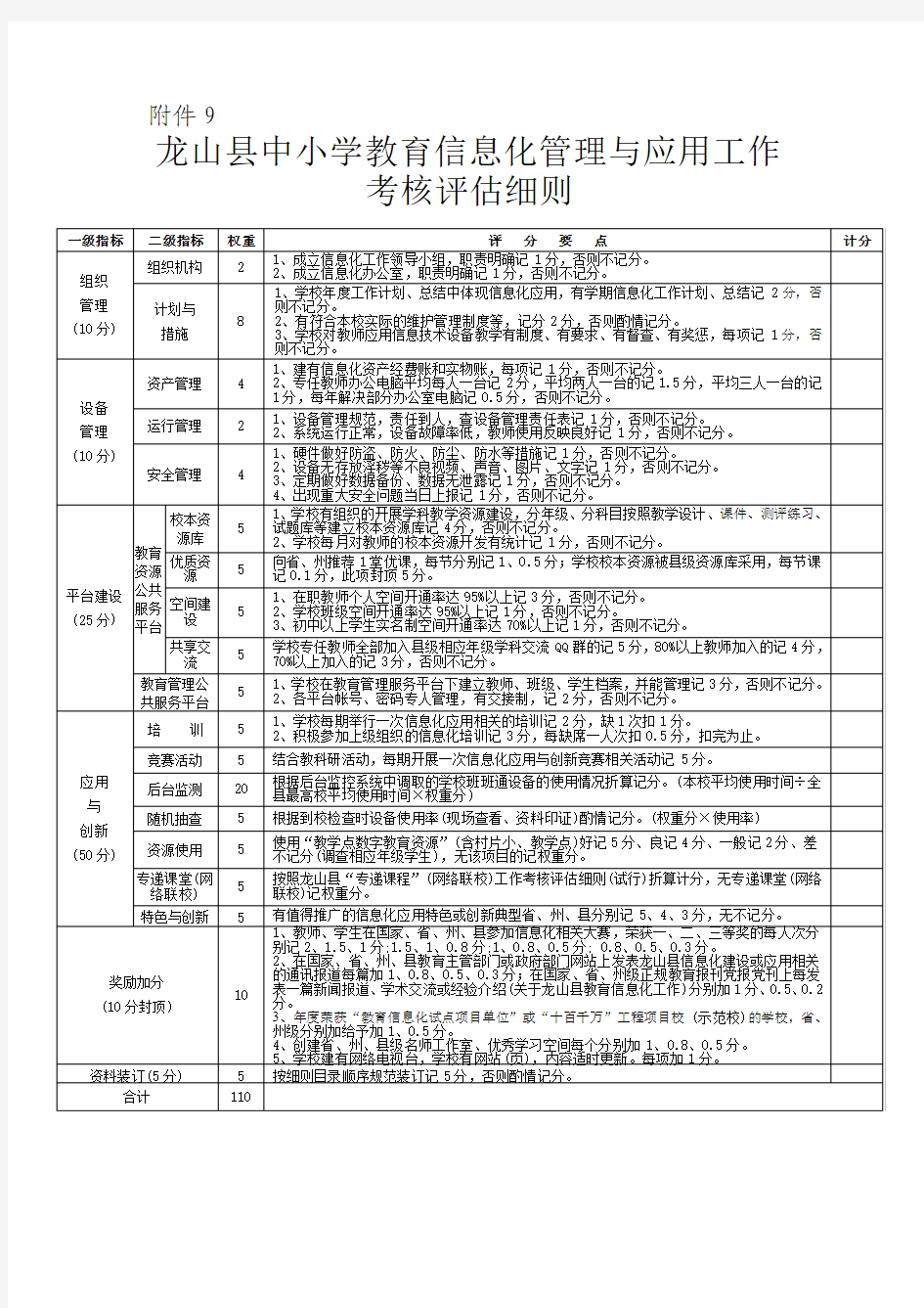 龙山县中小学教育信息化管理与应用工作考核评估细则