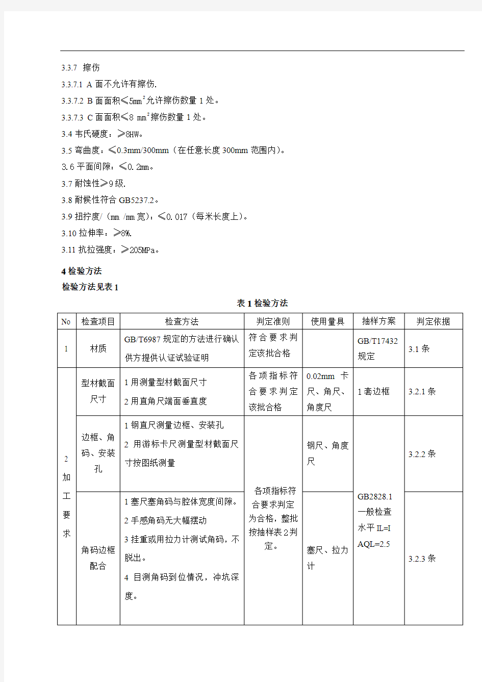 太阳能光伏组件用铝边框检验项目