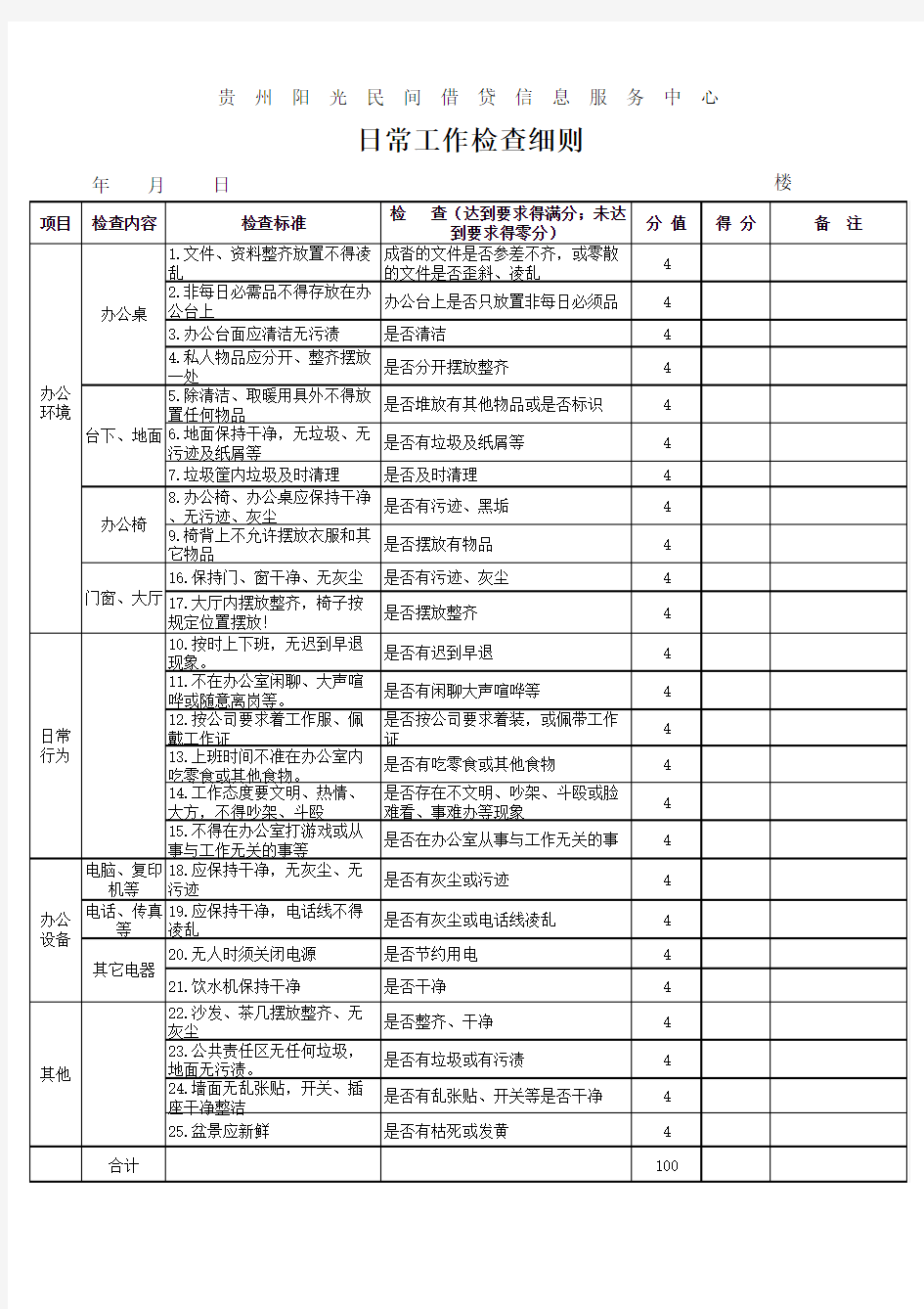 办公室日常行为规范检查表