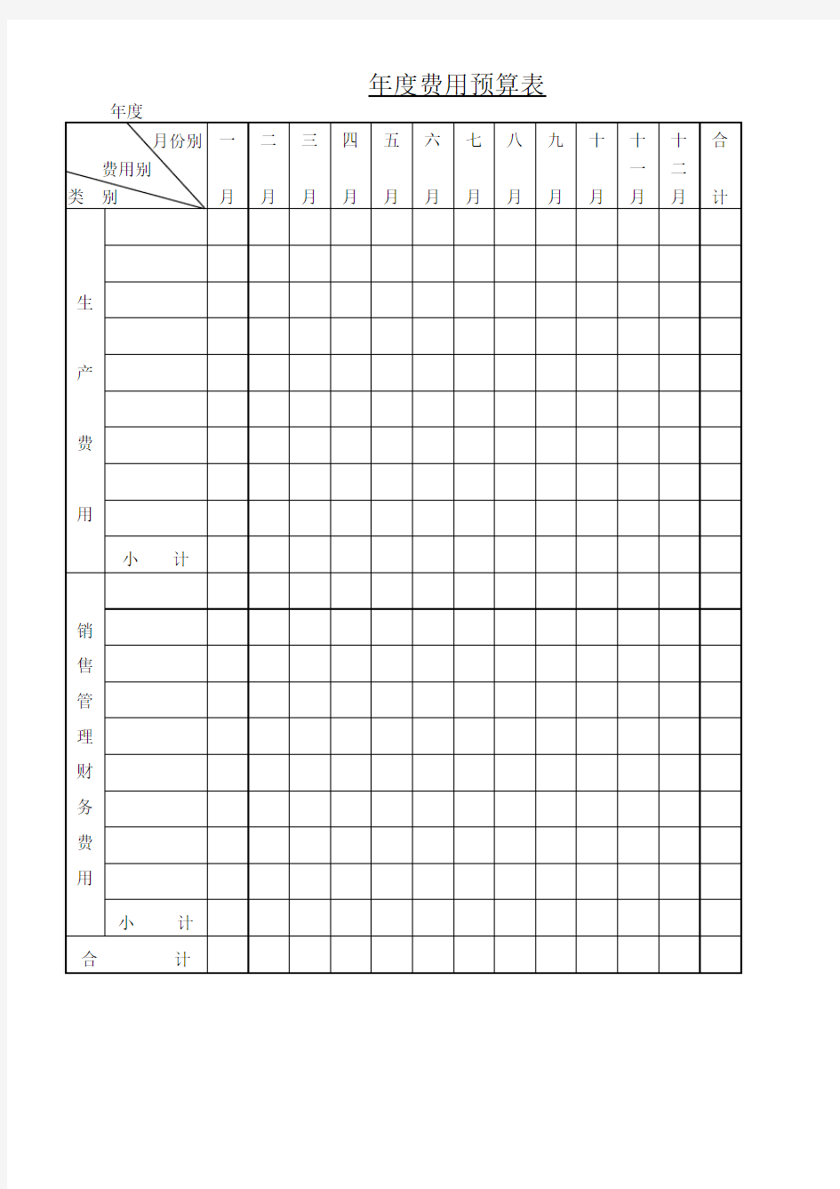 年度费用预算表