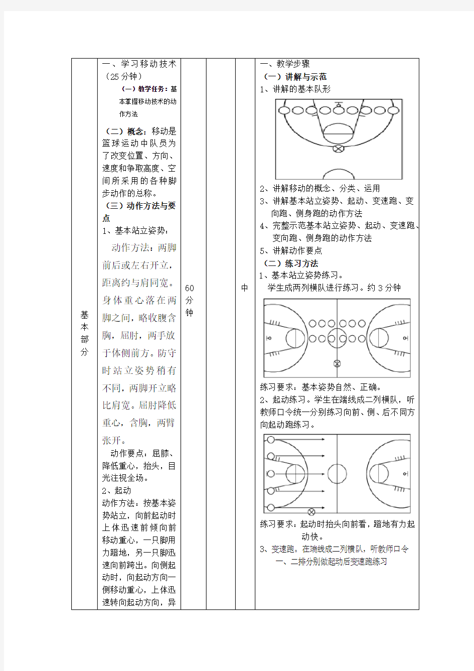 投篮教案