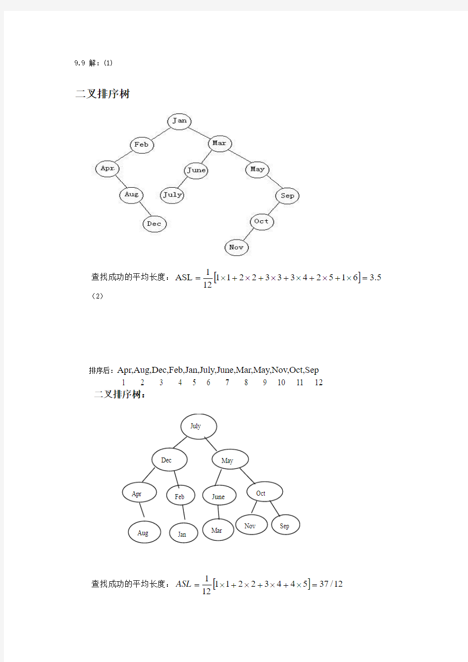 北交数据结构 -徐薇 -第九章作业