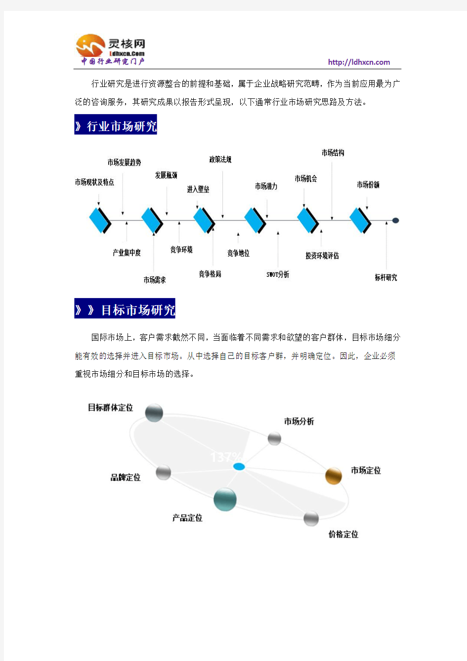 中国晾衣架行业市场分析与发展趋势研究报告-灵核网