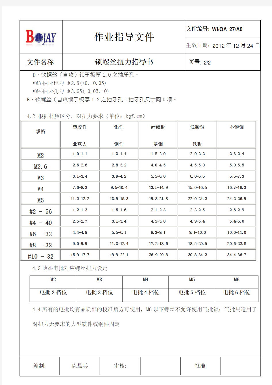 螺丝扭力标准