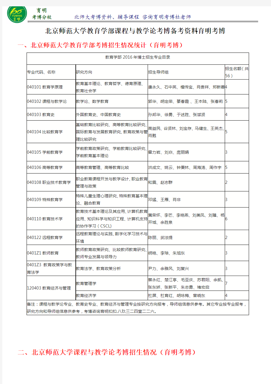 北京师范大学课程与教学论考博复试分数线报录比考点整理-育明考博