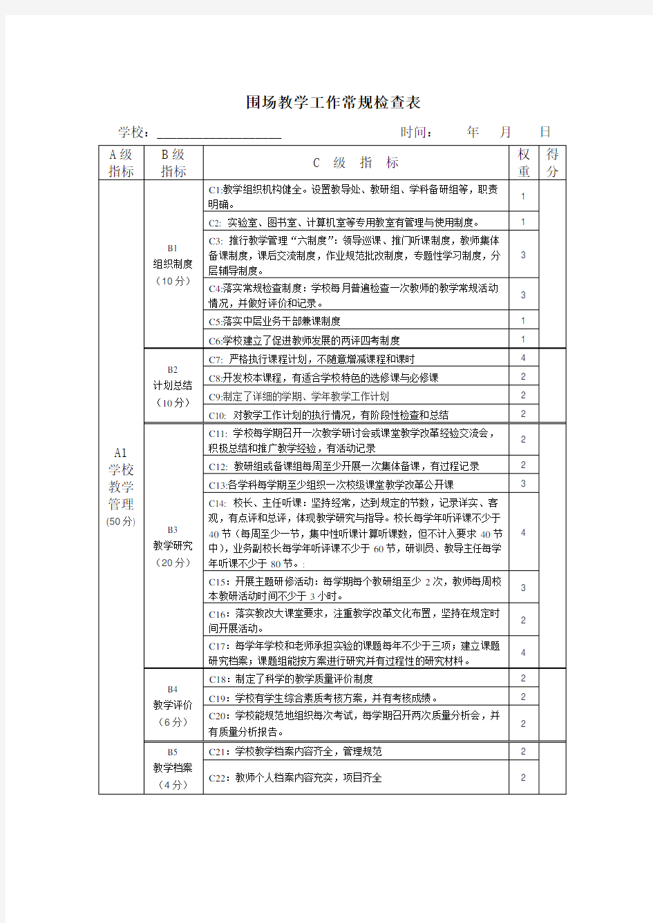 教学常规检查量化表