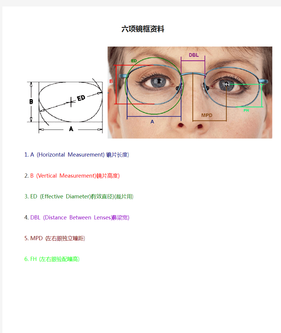 眼镜六项镜框资料(A-B-ED-DBL-MPD-FH)