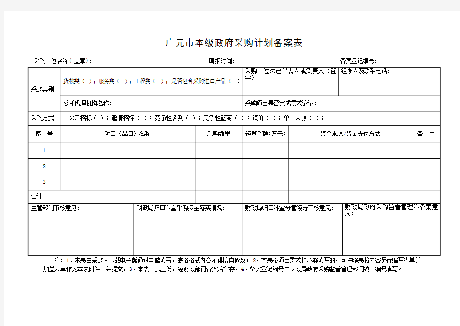 市本级政府采购计划备案表