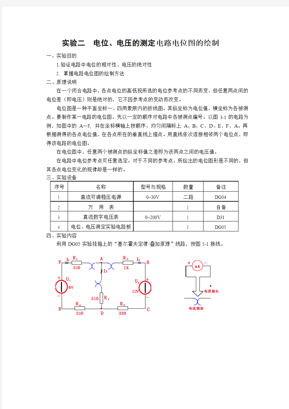 电工学各类实验报告