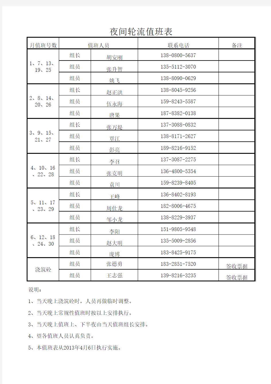 夜间轮流值班表