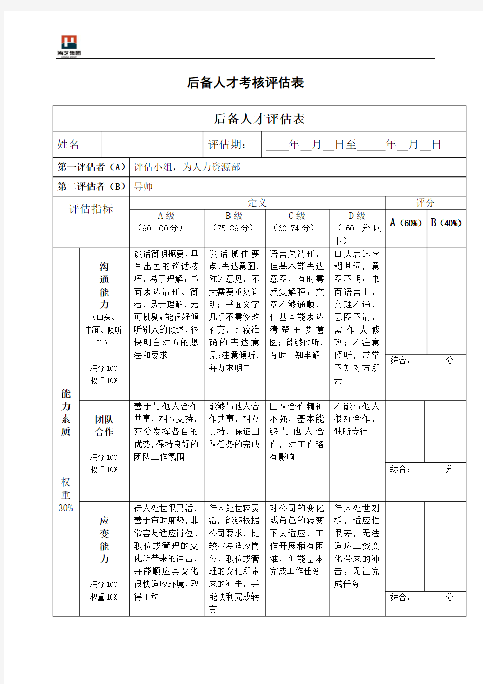 后备人才考核评估表