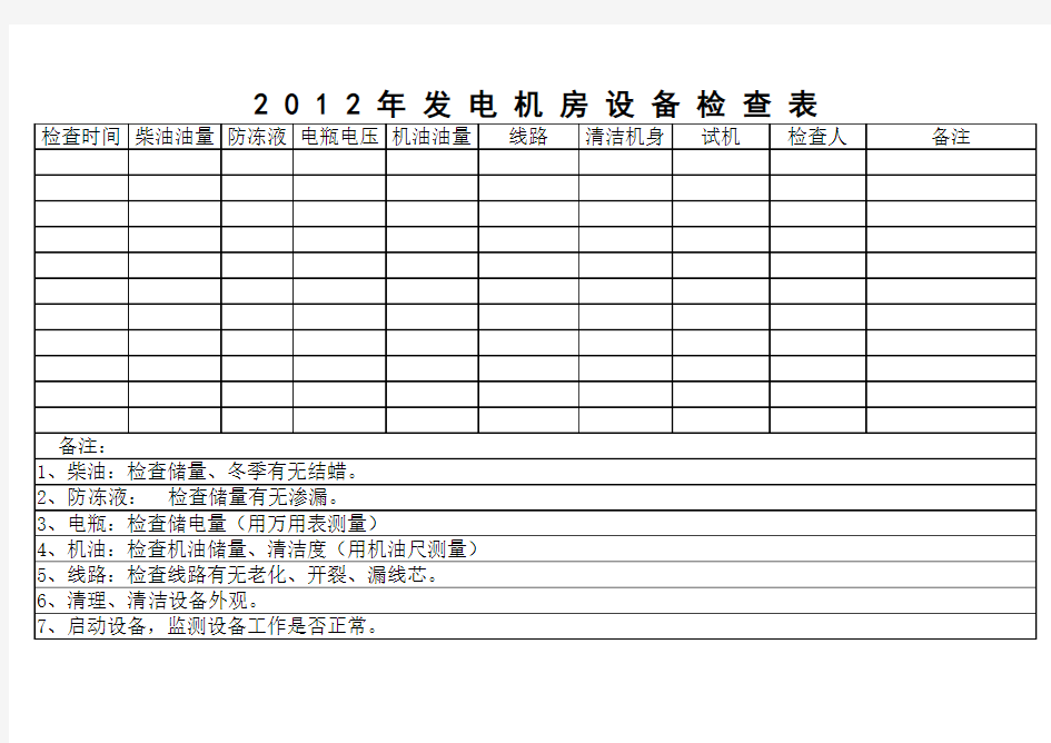 发电机房检查表