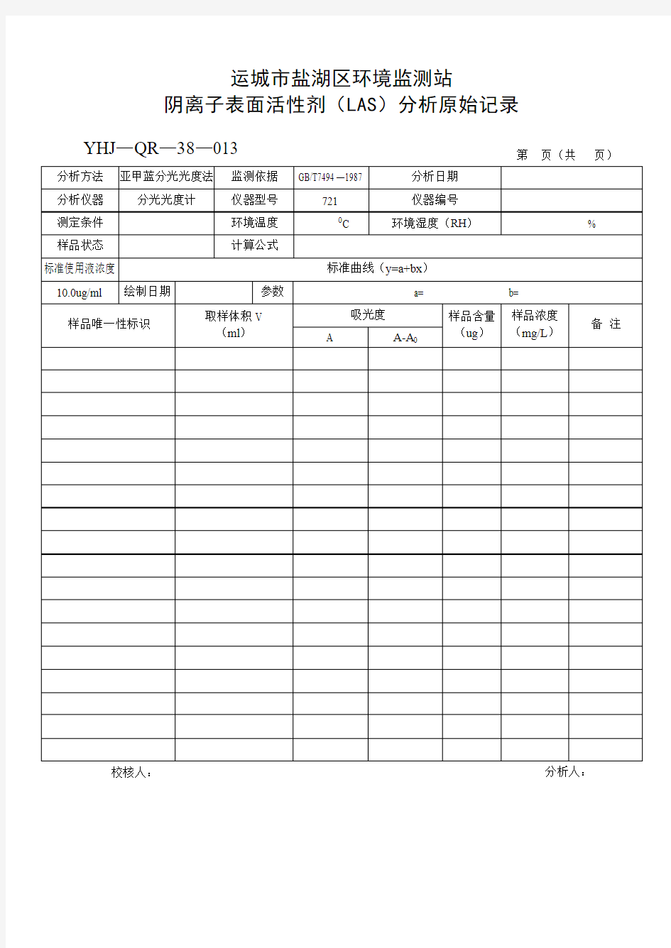 阴离子表面活性剂分析原始记录