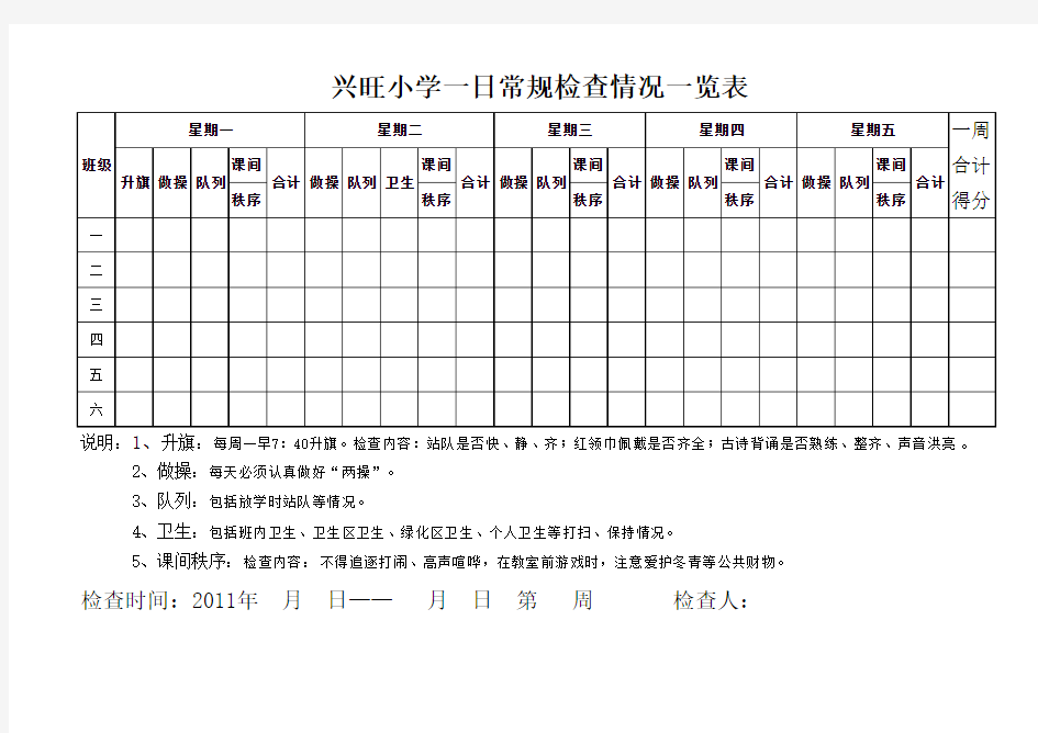 常规检查表