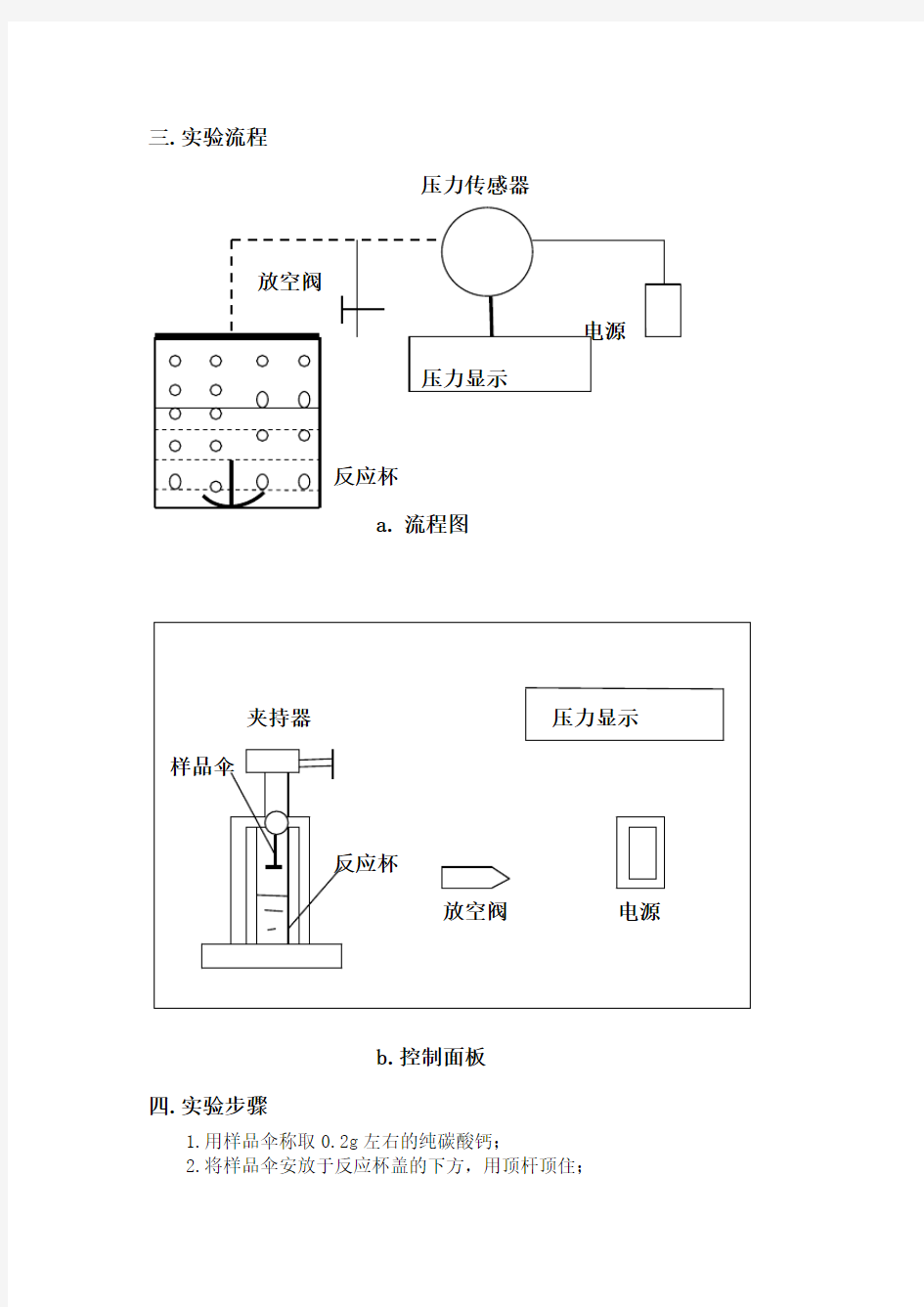 岩石碳酸盐含量测定