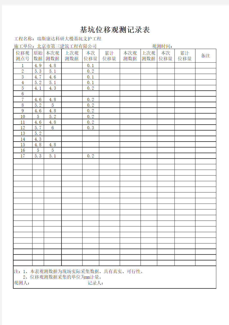 基坑位移观测记录表