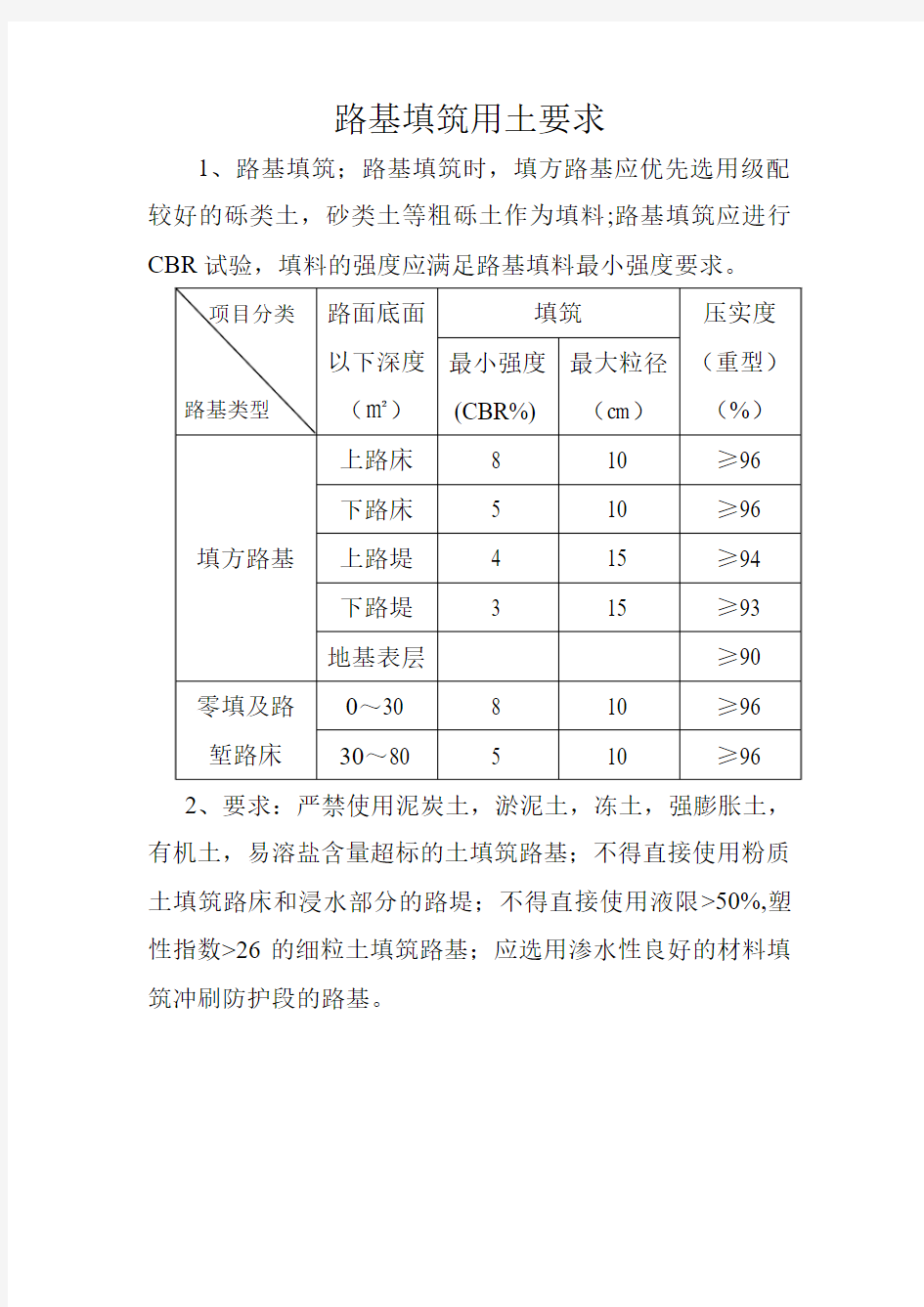 路基填筑用土要求