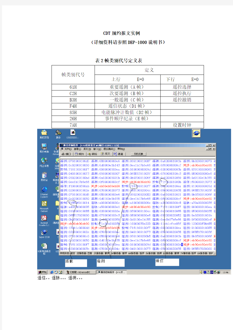 CDT规约报文实例