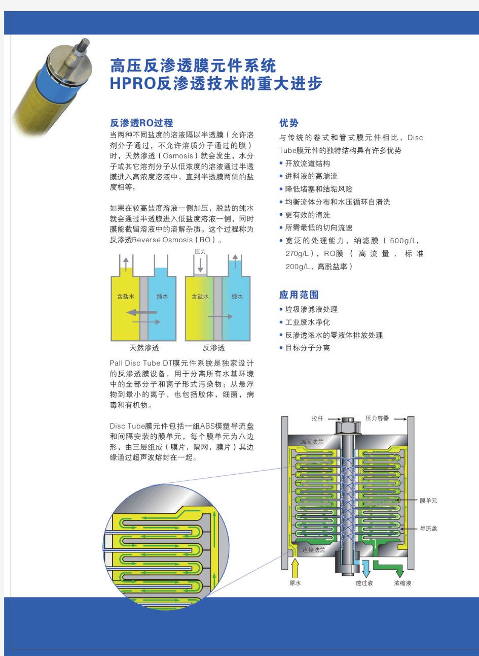 高压反渗透膜元件系统.pdf