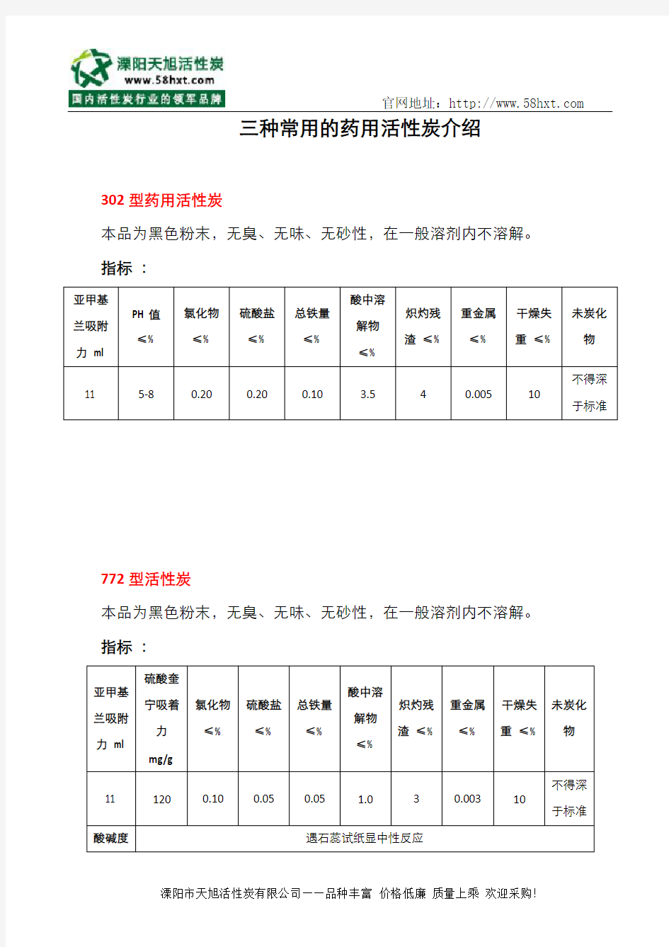 三种常用的药用活性炭介绍